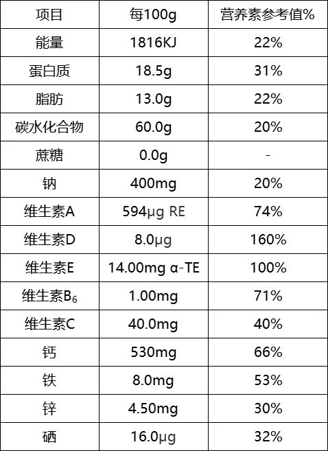 5001拉斯维加斯(中国游)有限公司-BinG百科
