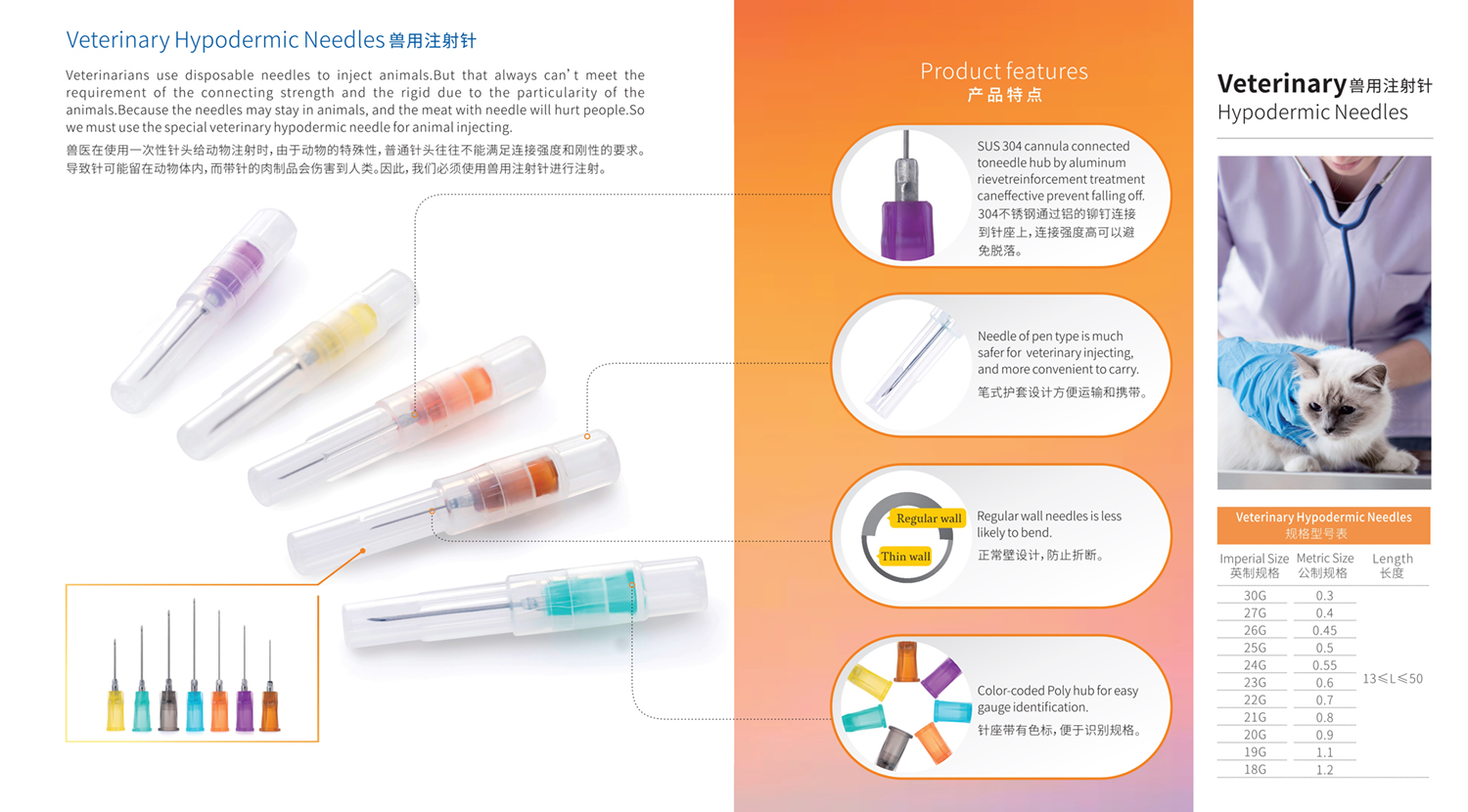 �����С�Veterinary health catalog_2.jpg